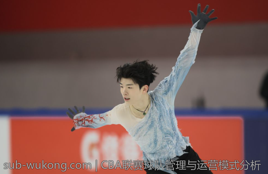 CBA联赛球队管理与运营模式分析